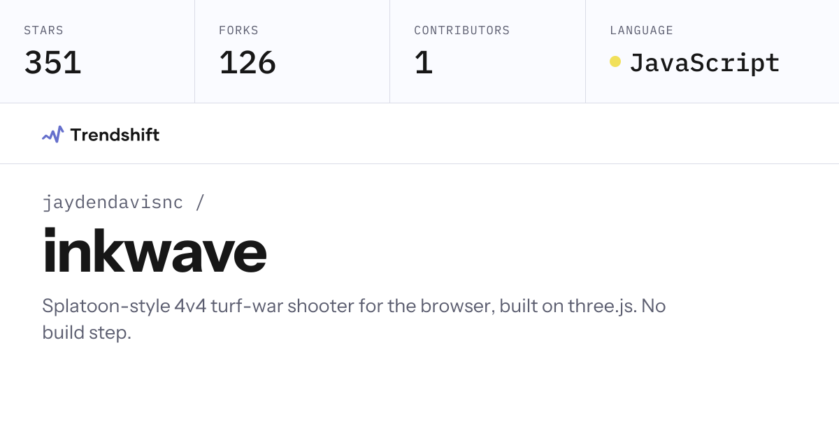 jaydendavisnc/inkwave — GitHub trending stats & insights | Trendshift