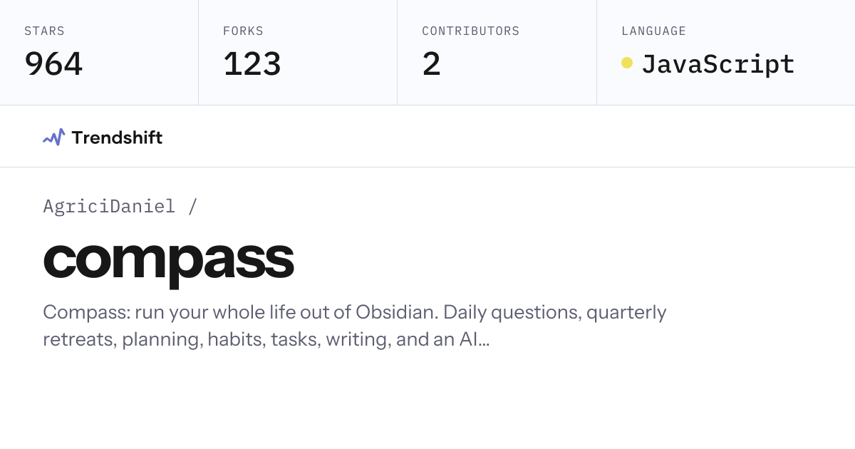 AgriciDaniel/compass — GitHub trending stats & insights | Trendshift
