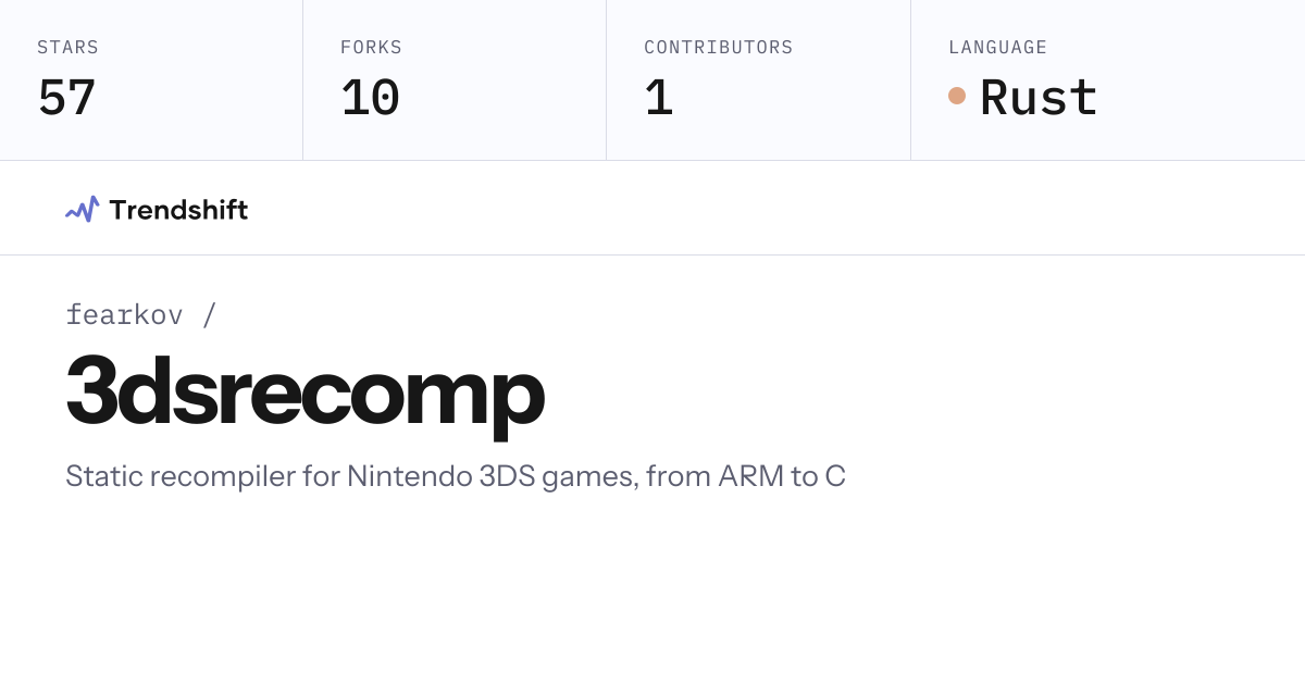 fearkov/3dsrecomp — GitHub trending stats & insights | Trendshift