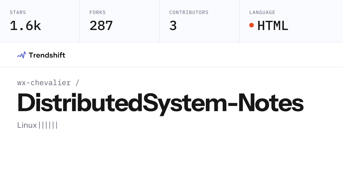 wx-chevalier/DistributedSystem-Notes — GitHub trending stats & insights ...