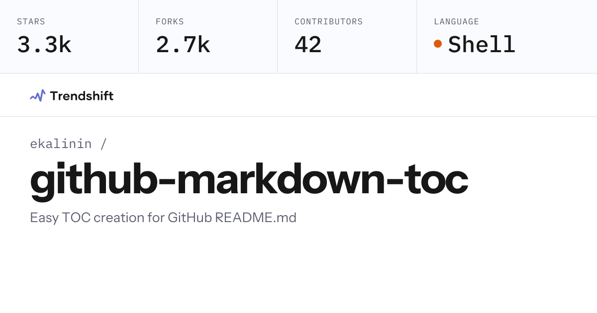 ekalinin/github-markdown-toc — GitHub trending stats & insights ...