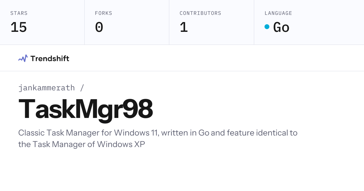 jankammerath/TaskMgr98 — GitHub trending stats & insights | Trendshift