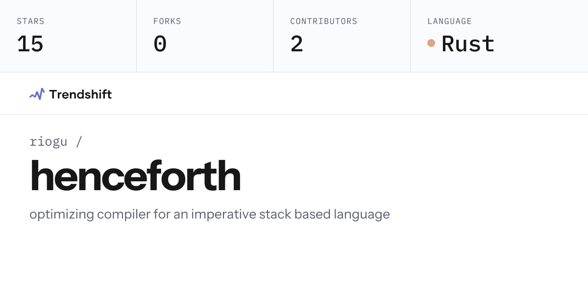 riogu/henceforth — GitHub trending stats & insights | Trendshift