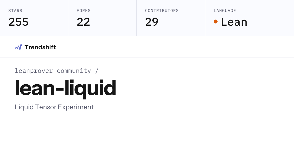 leanprover-community/lean-liquid — GitHub trending stats & insights ...