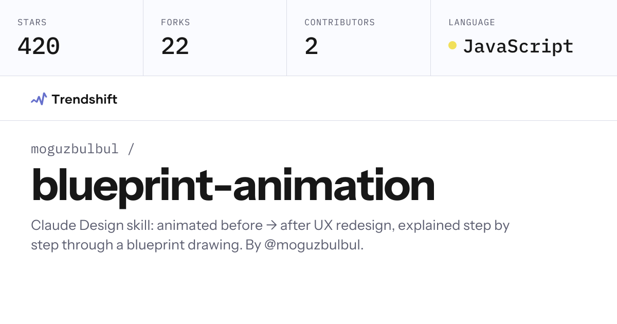moguzbulbul/blueprint-animation — GitHub trending stats & insights ...