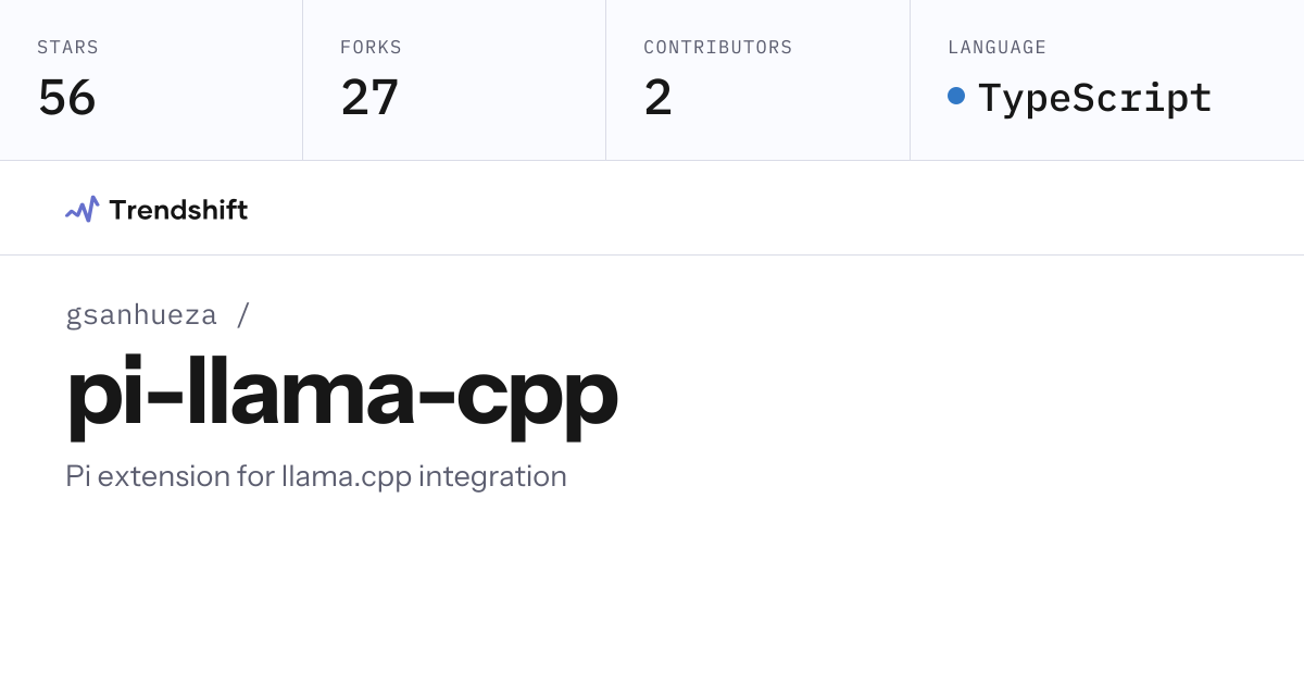 gsanhueza/pi-llama-cpp — GitHub trending stats & insights | Trendshift