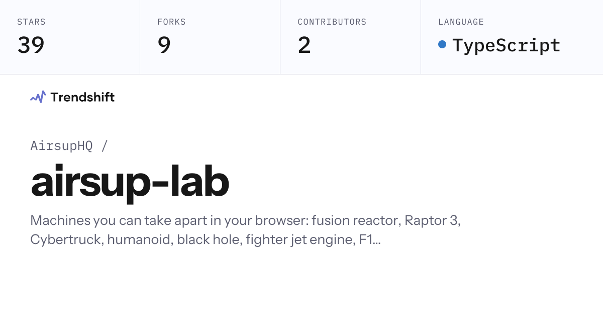 AirsupHQ/airsup-lab — GitHub trending stats & insights | Trendshift