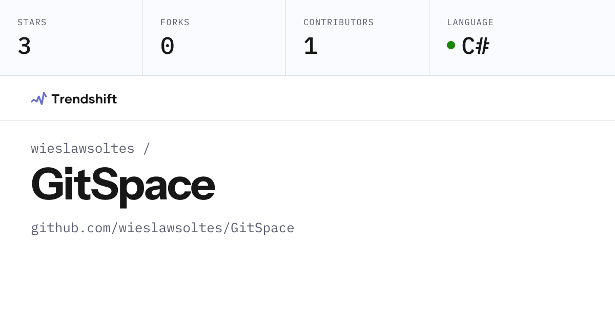 wieslawsoltes/GitSpace — GitHub trending stats & insights | Trendshift