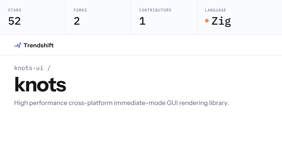knots-ui/knots — GitHub trending stats & insights | Trendshift
