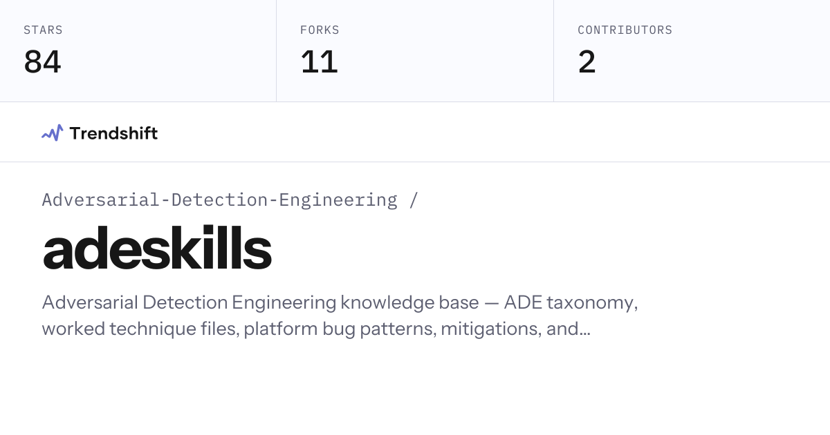Adversarial-Detection-Engineering/adeskills — GitHub trending stats ...