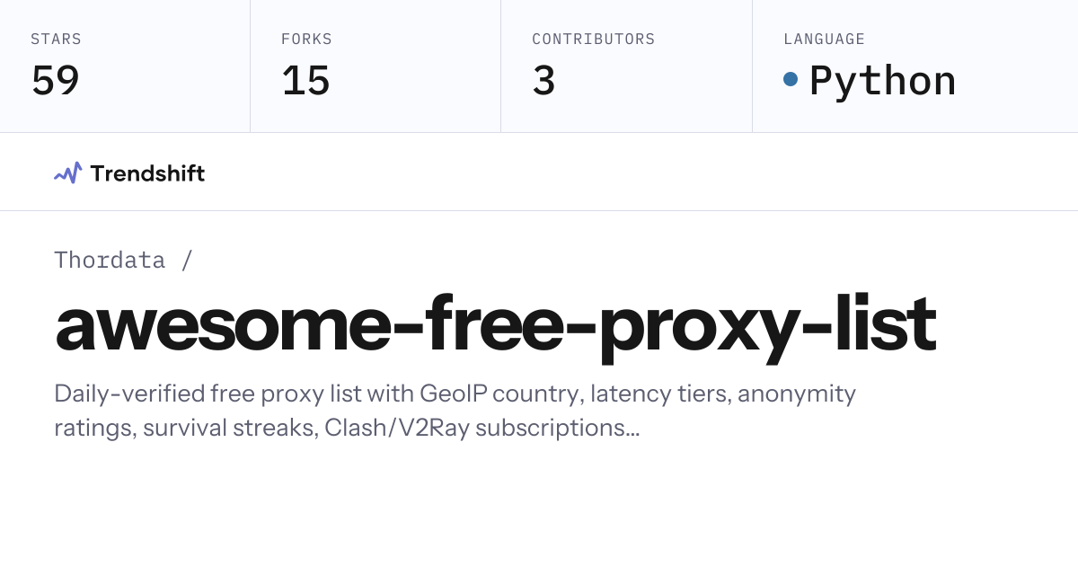 Thordata/awesome-free-proxy-list — GitHub trending stats & insights ...