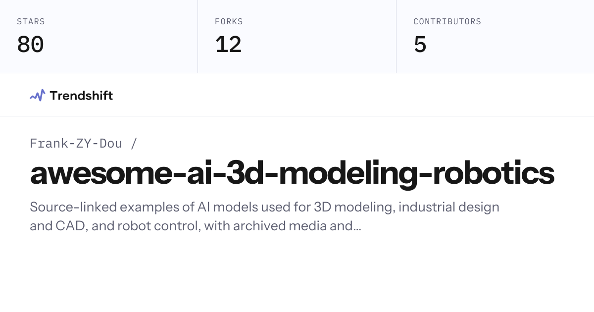 Frank-ZY-Dou/awesome-ai-3d-modeling-robotics — GitHub trending stats ...