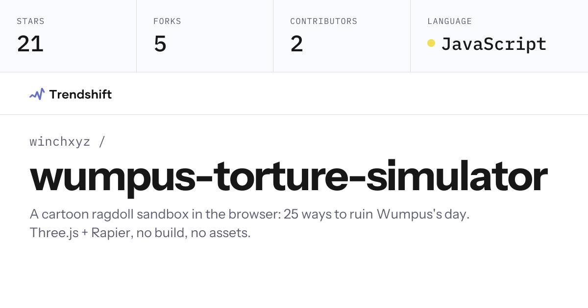 winchxyz/wumpus-torture-simulator — GitHub trending stats & insights ...