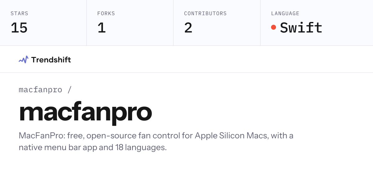 macfanpro/macfanpro — GitHub trending stats & insights | Trendshift