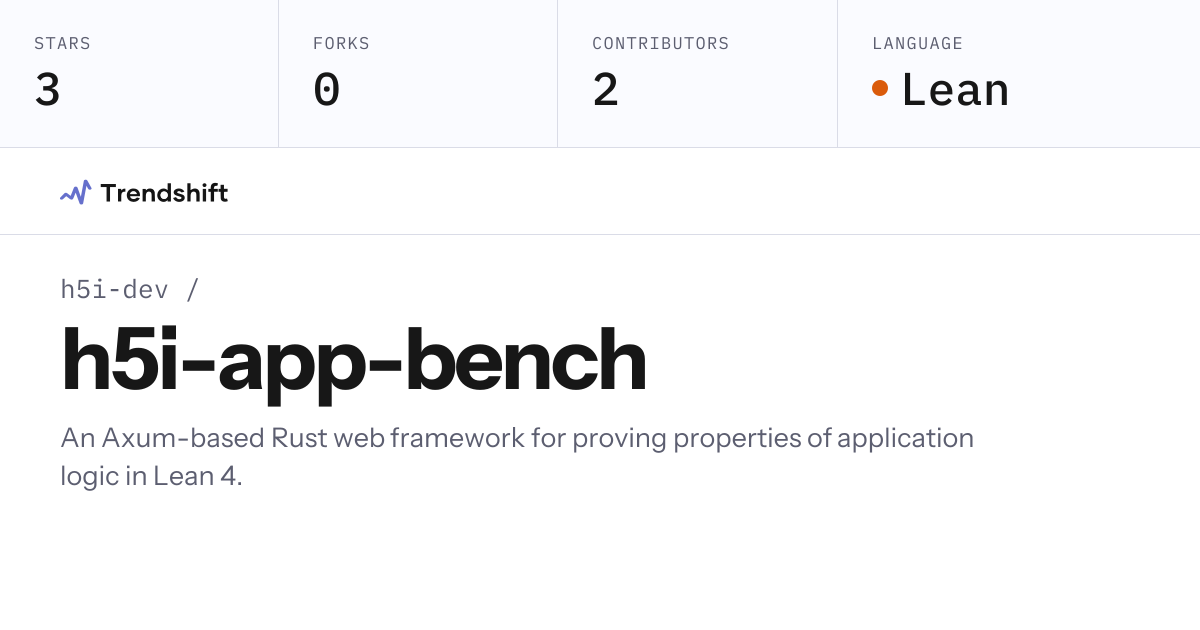 h5i-dev/h5i-app-bench — GitHub trending stats & insights | Trendshift