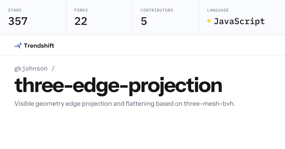 gkjohnson/three-edge-projection — GitHub trending stats & insights ...
