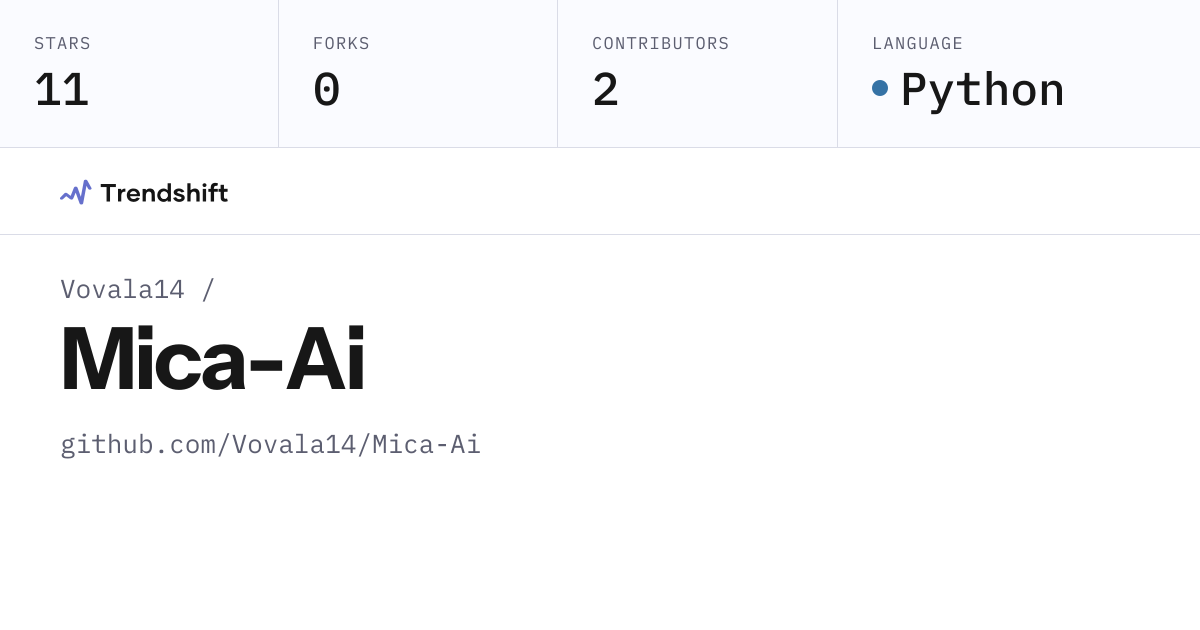 Vovala14/Mica-Ai — GitHub trending stats & insights | Trendshift