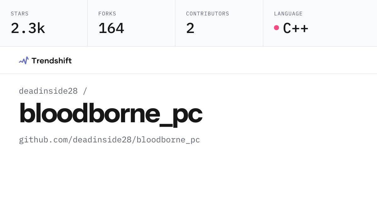 deadinside28/bloodborne_pc — GitHub trending stats & insights | Trendshift