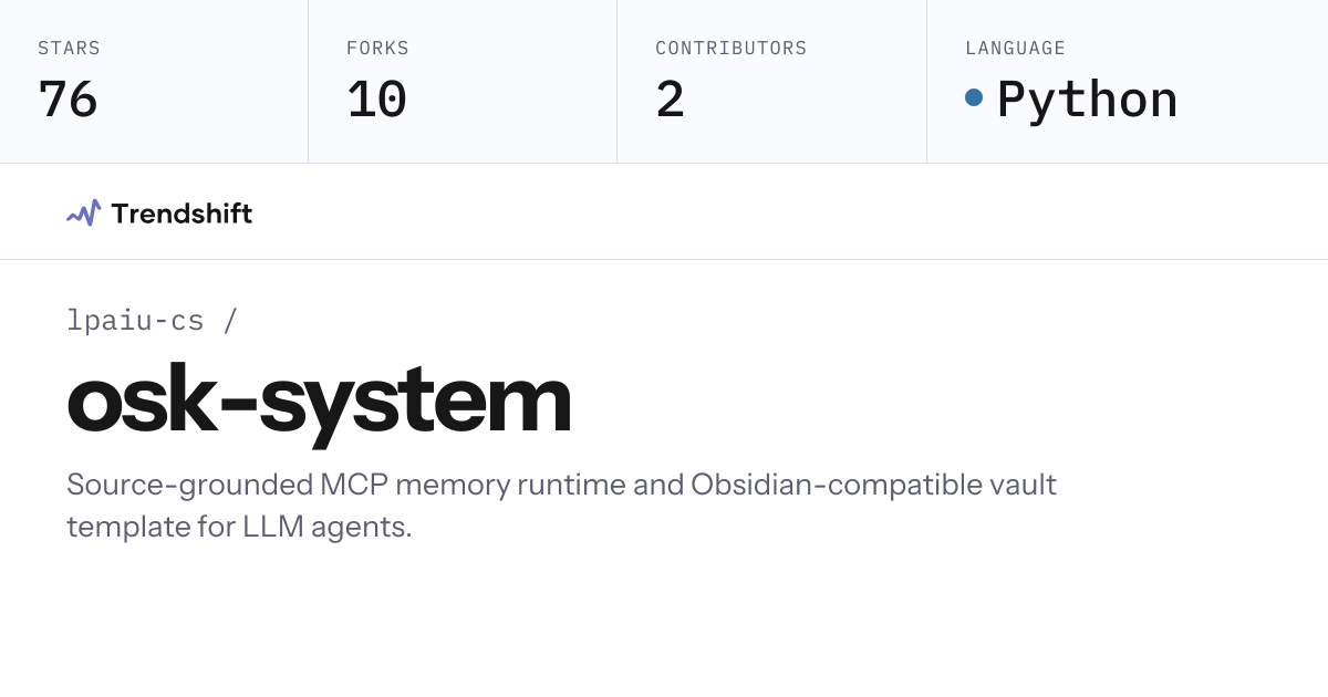 lpaiu-cs/osk-system — GitHub trending stats & insights | Trendshift