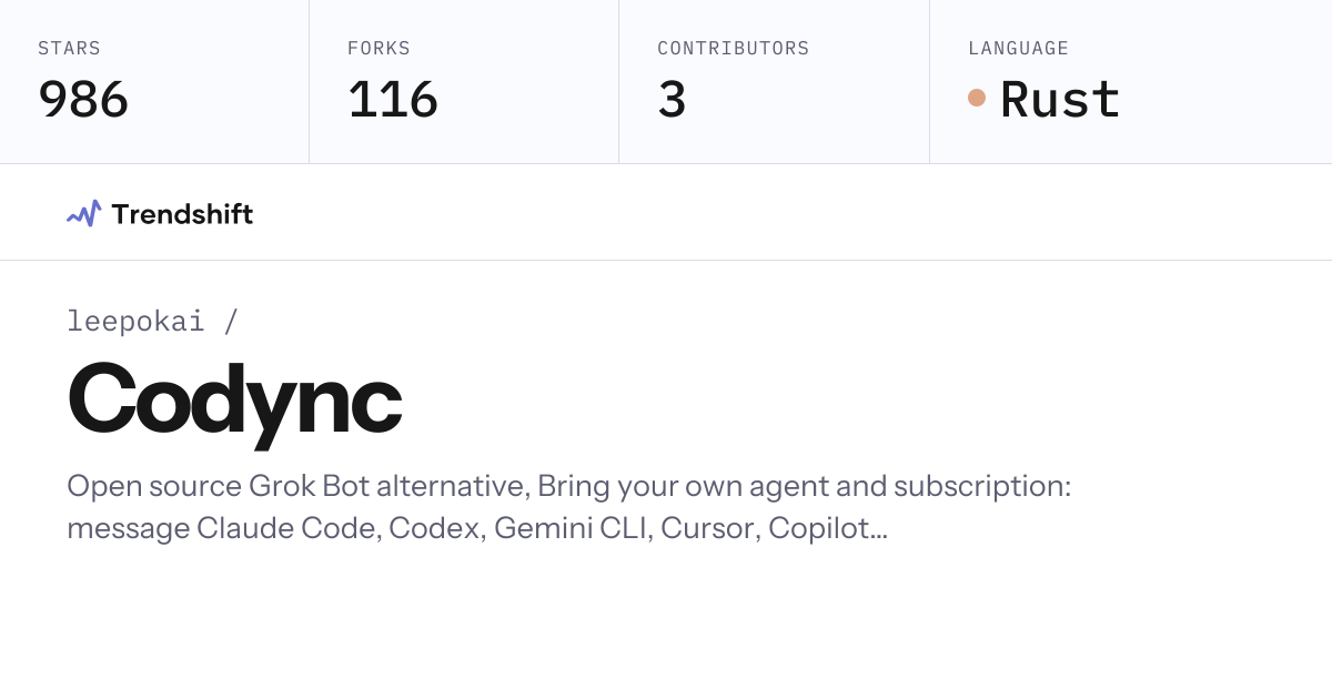 leepokai/Codync — GitHub trending stats & insights | Trendshift
