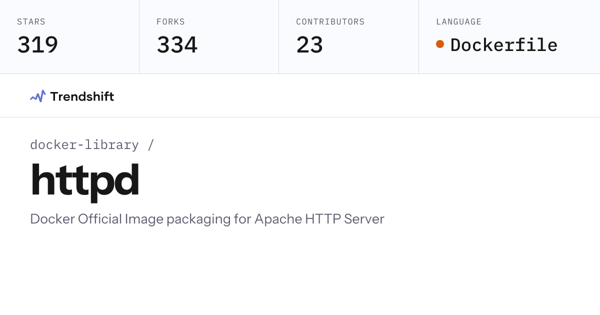 docker-library/httpd — GitHub trending stats & insights | Trendshift