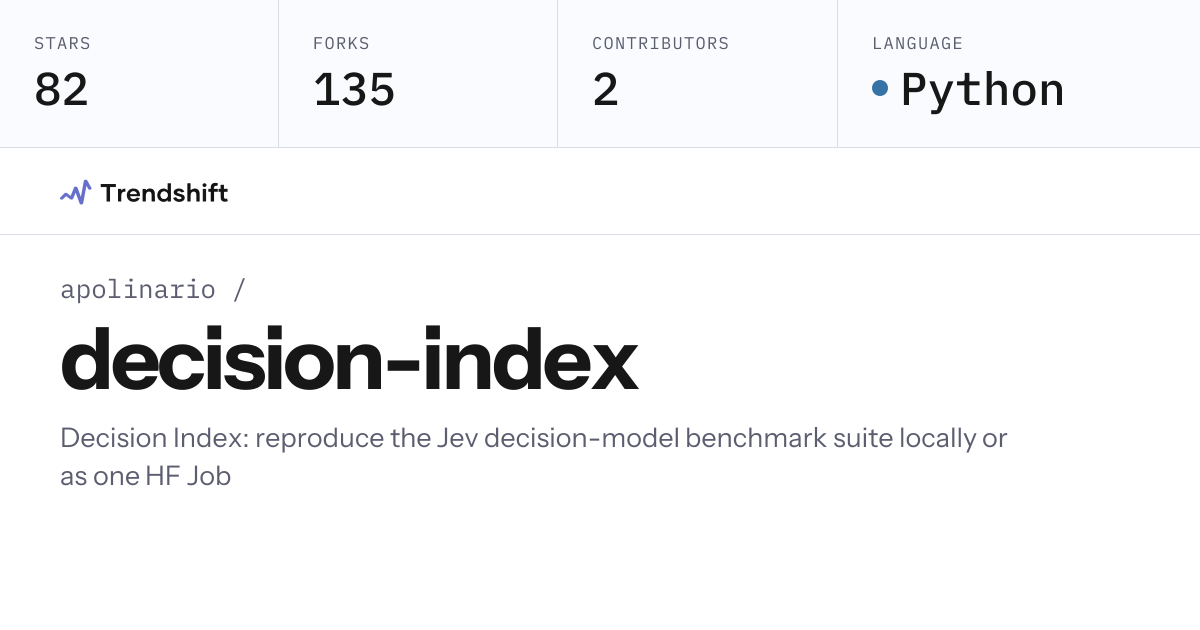 apolinario/decision-index — GitHub trending stats & insights | Trendshift