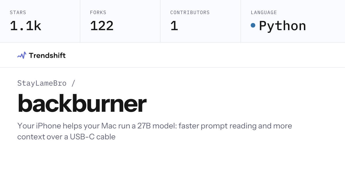 StayLameBro/backburner — GitHub trending stats & insights | Trendshift