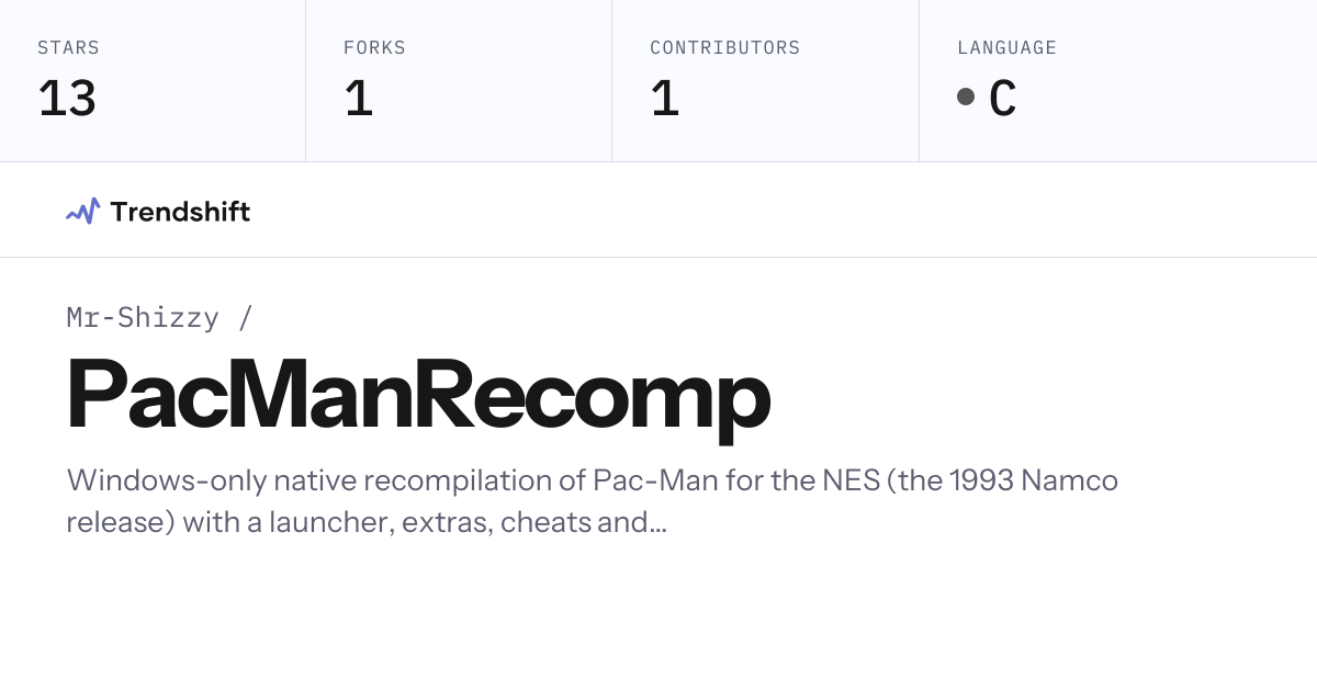 Mr-Shizzy/PacManRecomp — GitHub trending stats & insights | Trendshift