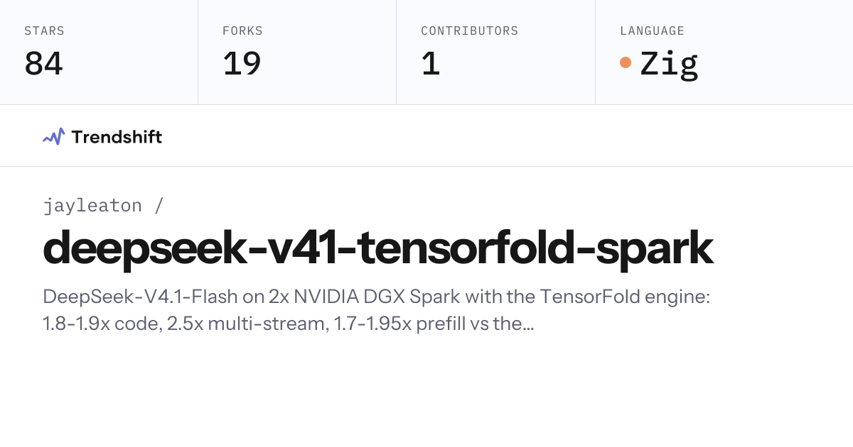 jayleaton/deepseek-v41-tensorfold-spark — GitHub trending stats ...