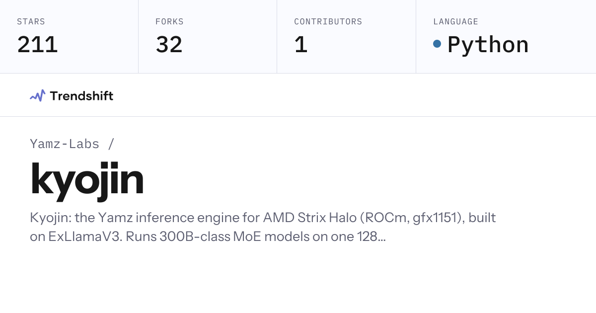 Yamz-Labs/kyojin — GitHub trending stats & insights | Trendshift