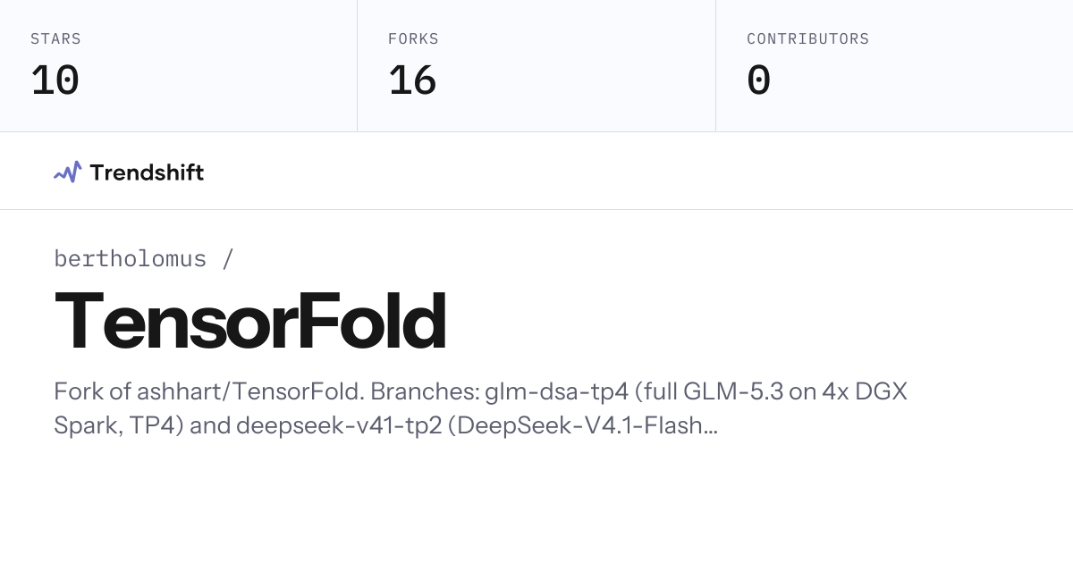 bertholomus/TensorFold — GitHub trending stats & insights | Trendshift