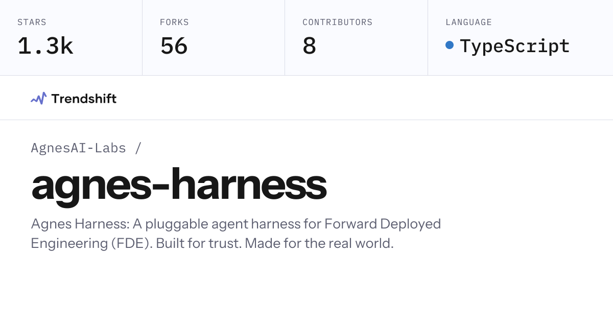 AgnesAI-Labs/agnes-harness — GitHub trending stats & insights | Trendshift