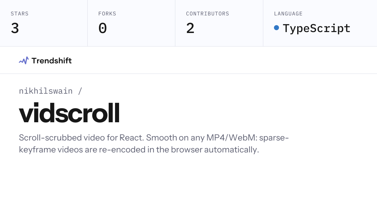 nikhilswain/vidscroll — GitHub trending stats & insights | Trendshift