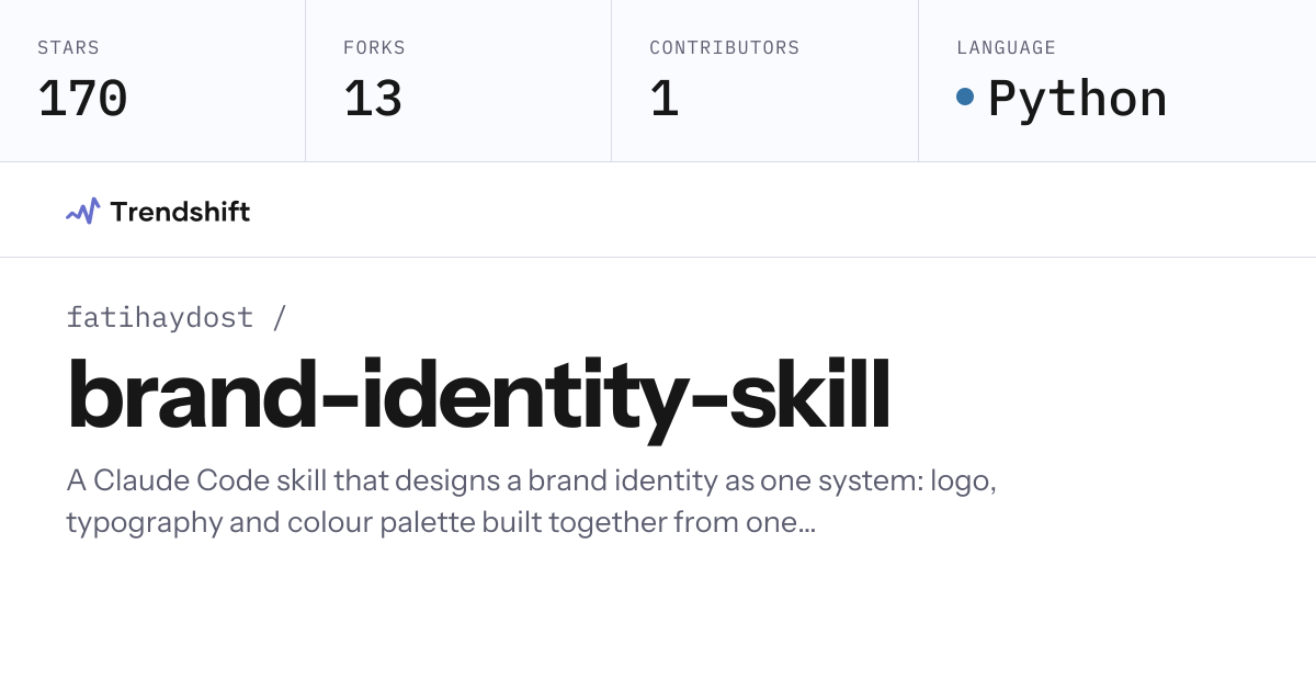 fatihaydost/brand-identity-skill — GitHub trending stats & insights ...