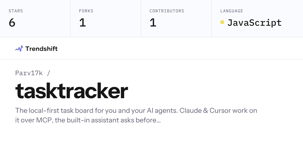 Parv17k/tasktracker — GitHub trending stats & insights | Trendshift