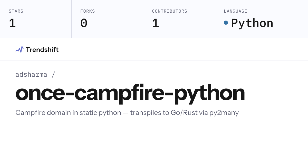 adsharma/once-campfire-python — GitHub trending stats & insights ...