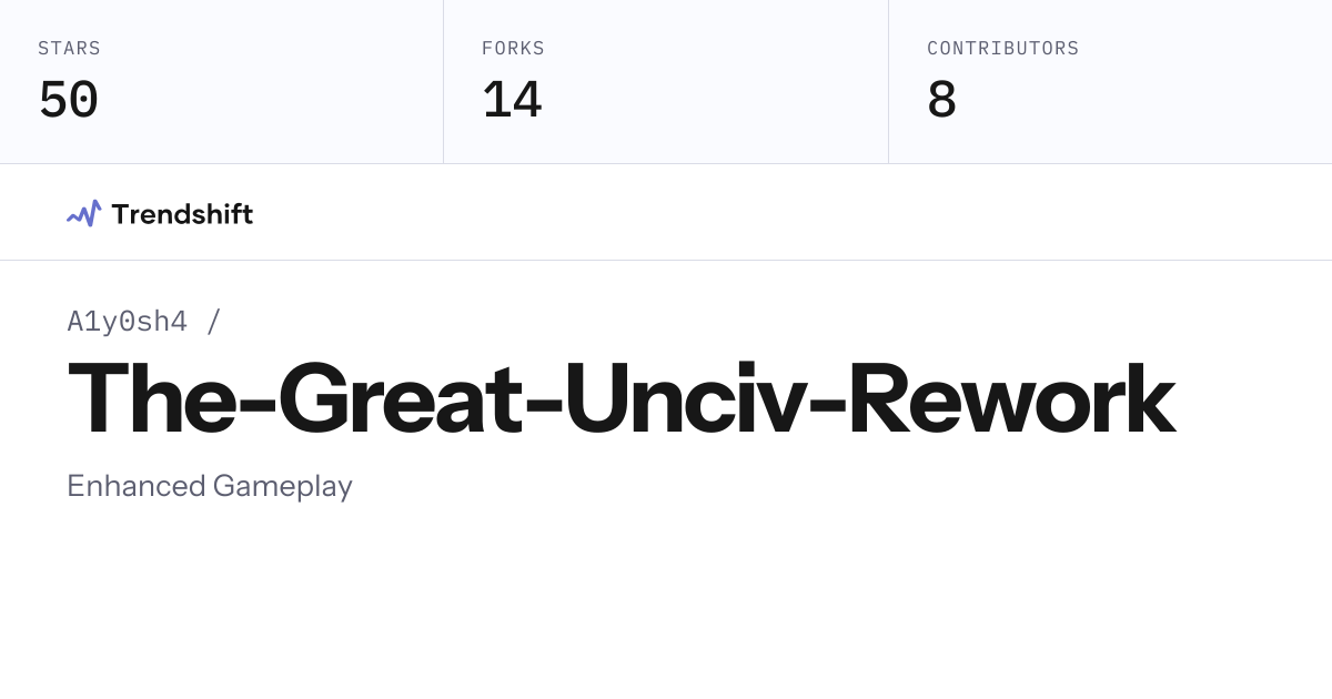 A1y0sh4/The-Great-Unciv-Rework — GitHub trending stats & insights ...