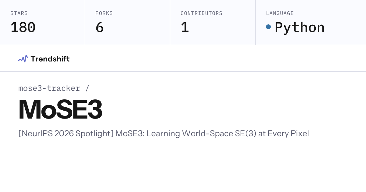 mose3-tracker/MoSE3 — GitHub trending stats & insights | Trendshift
