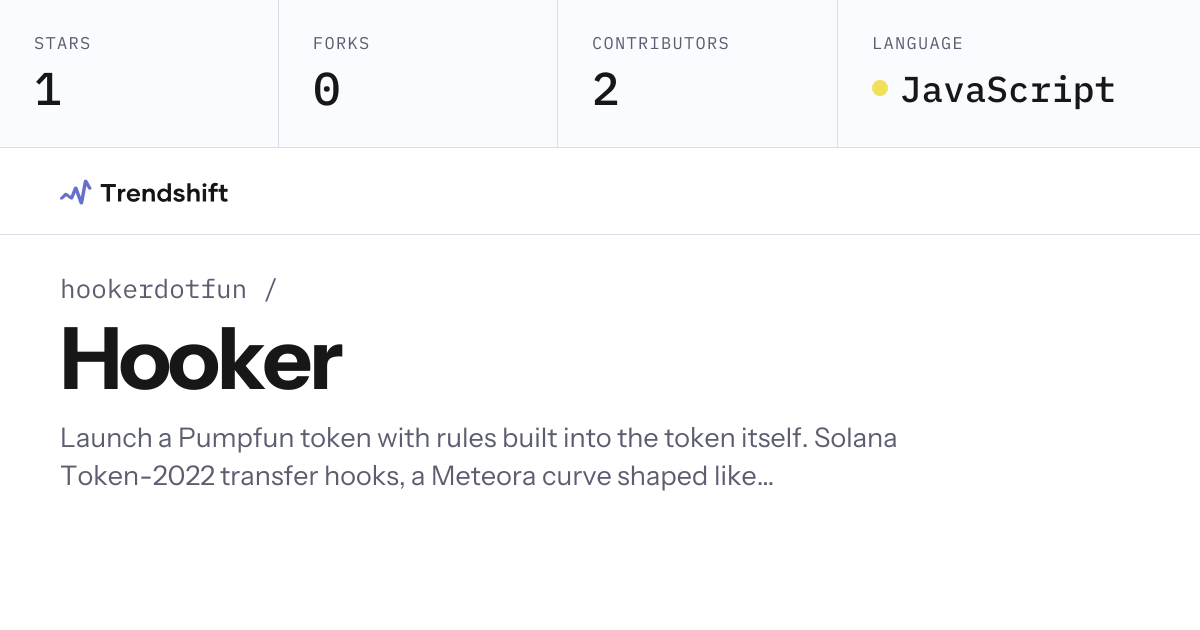 hookerdotfun/Hooker — GitHub trending stats & insights | Trendshift