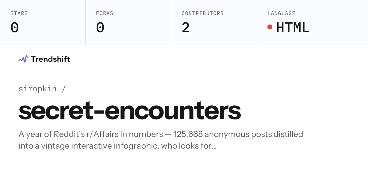 siropkin/secret-encounters — GitHub trending stats & insights | Trendshift