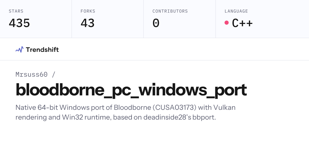 Mrsuss60/bloodborne_pc_windows_port — GitHub trending stats & insights ...