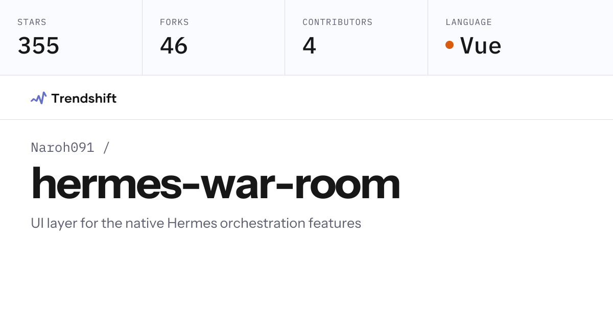 Naroh091/hermes-war-room — GitHub trending stats & insights | Trendshift