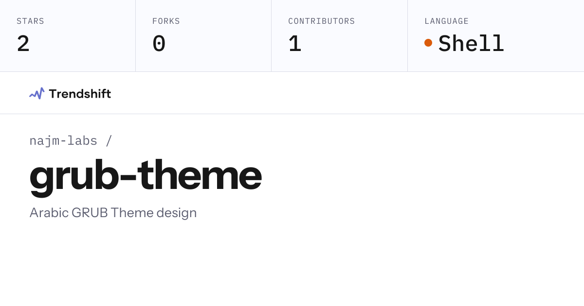 najm-labs/grub-theme — GitHub trending stats & insights | Trendshift