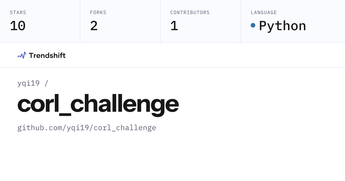 yqi19/corl_challenge — GitHub trending stats & insights | Trendshift