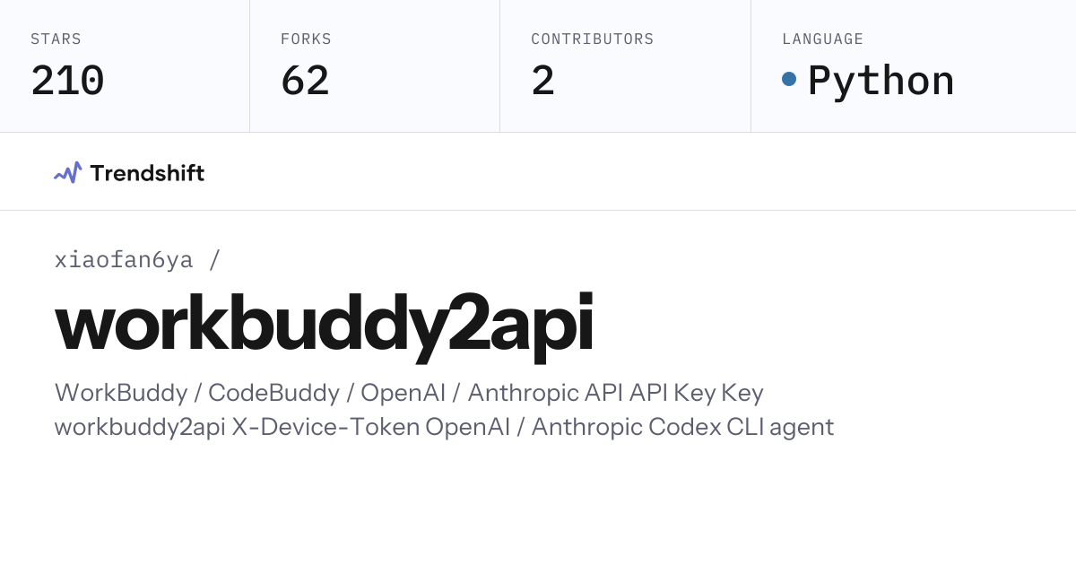xiaofan6ya/workbuddy2api — GitHub trending stats & insights | Trendshift
