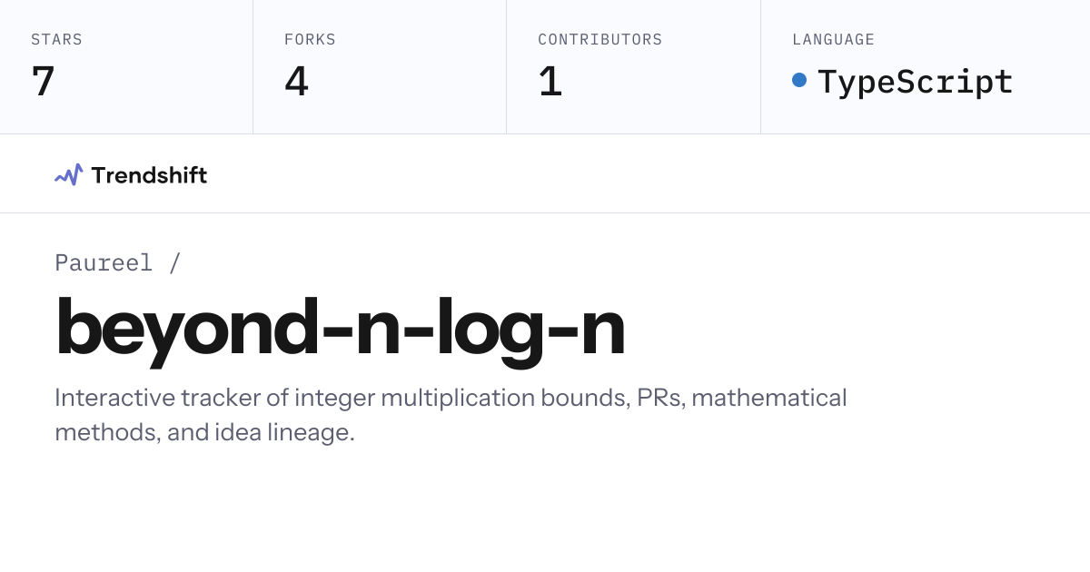 Paureel/beyond-n-log-n — GitHub trending stats & insights | Trendshift