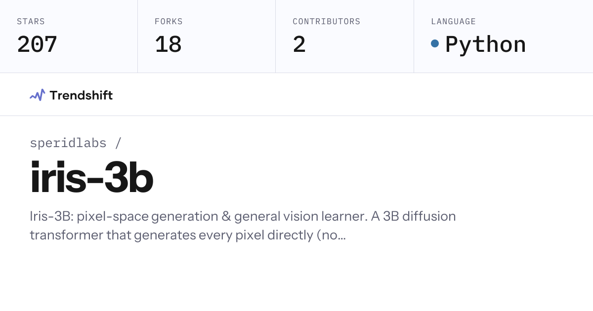 speridlabs/iris-3b — GitHub trending stats & insights | Trendshift