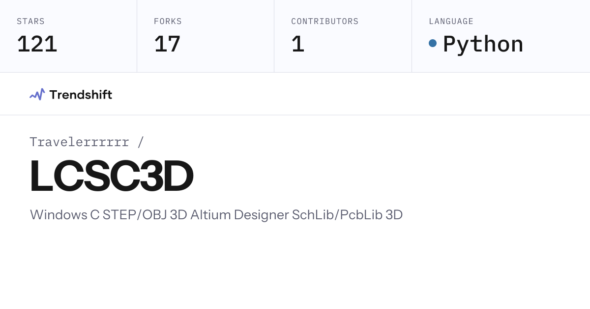 Travelerrrrrr/LCSC3D — GitHub trending stats & insights | Trendshift