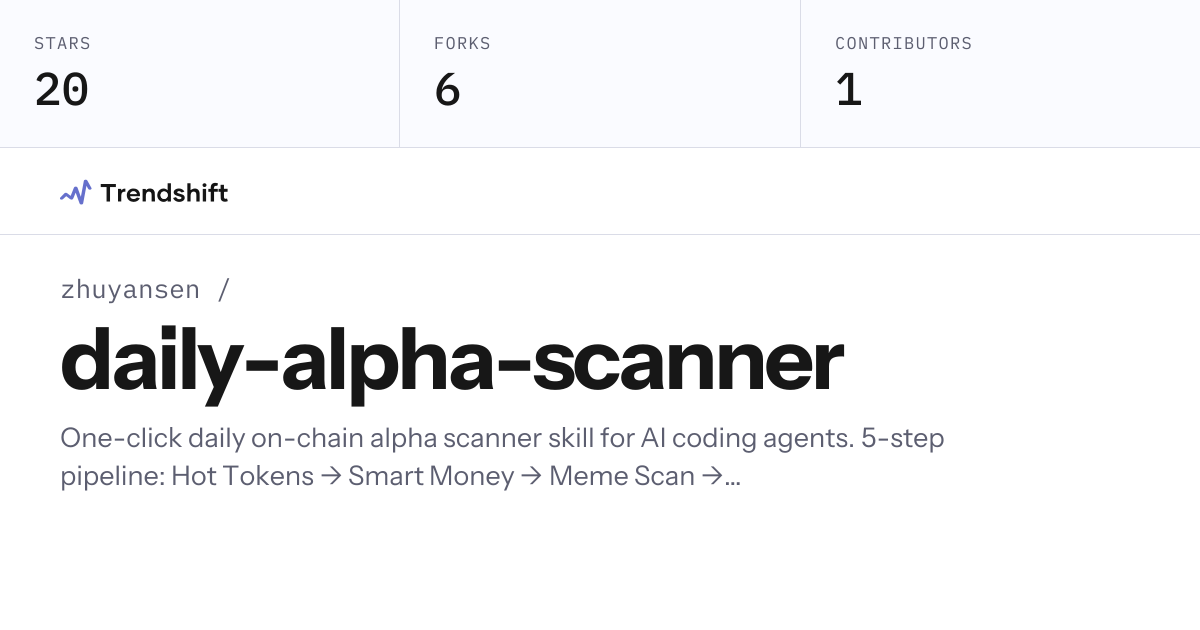 zhuyansen/daily-alpha-scanner — GitHub trending stats & insights ...