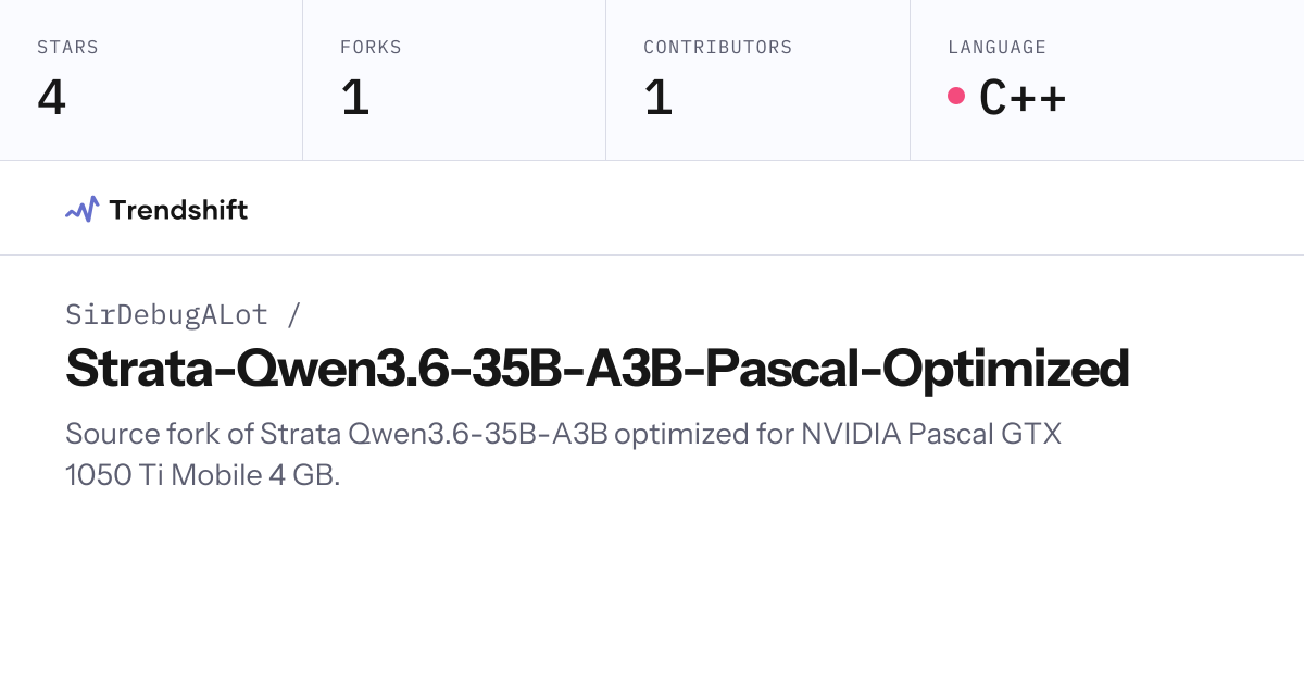 SirDebugALot/Strata-Qwen3.6-35B-A3B-Pascal-Optimized — GitHub trending ...